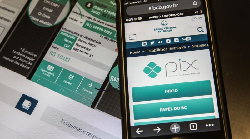 Bancos não terão atendimento presencial no feriado da Independência
